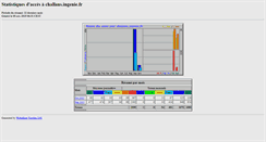 Desktop Screenshot of challans.ingenie.fr