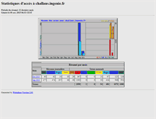 Tablet Screenshot of challans.ingenie.fr